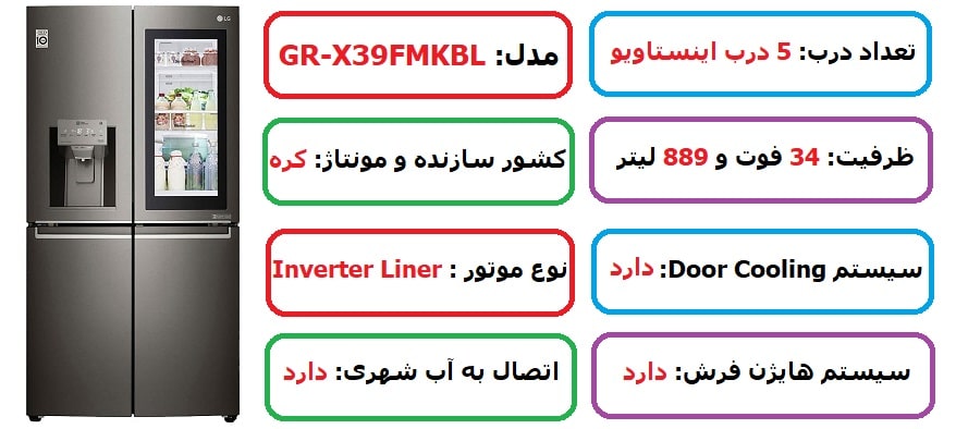مشخصات اصلی یخچال ساید X39 در راضی کالا