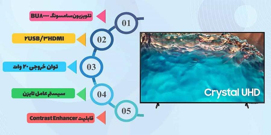 مشخصات تلویزیون سامسونگ BU8000