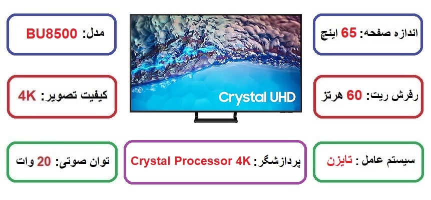 مشخصات اصلی تلویزیون سامسونگ 65BU8500 در راضی کالا