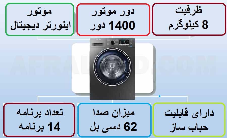 مشخصات کلی ماشین لباسشویی سامسونگ WW80j