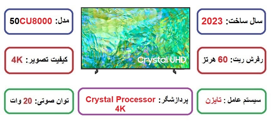 مشخصات اصلی تلویزیون سامسونگ 50CU8000 در راضی کالا