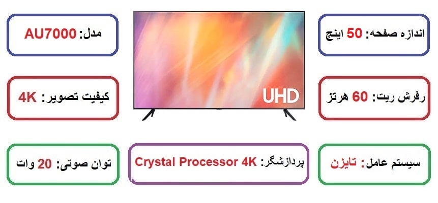 مشخصات اصلی تلویزیون سامسونگ 50AU7000 در راضی کالا
