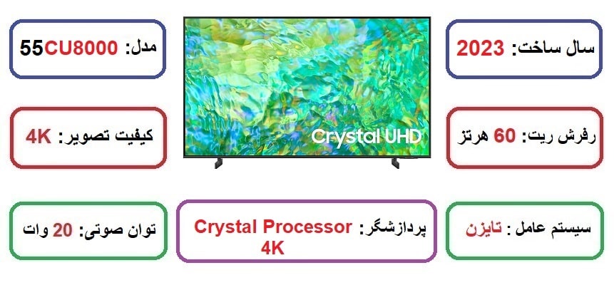مشخصات اصلی تلویزیون سامسونگ 55CU8000 در راضی کالا