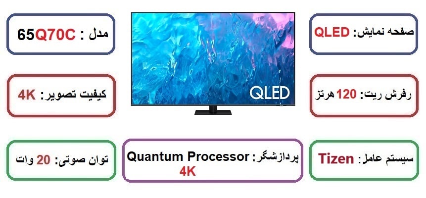 مشخصات اصلی تلویزیون سامسونگ Q70C در راضی کالا