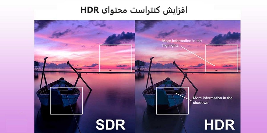 نمایش محتوا HDR با بهترین شکل در تلویزیون C2