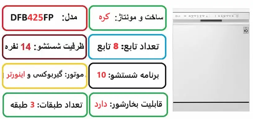 مشخصات اصلی ظرفشویی 14 نفره کره ال جی DFB425FP در راضی کالا