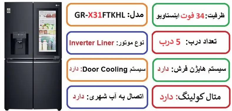 مشخصات اصلی یخچال اصل کره ال جی X31 در راضی کالا