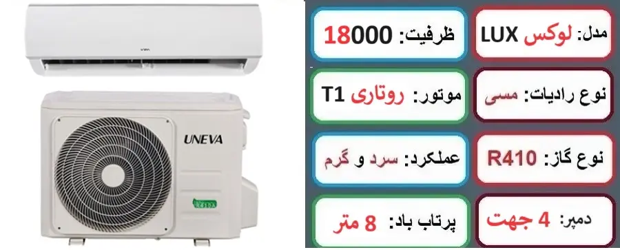 مشخصات اصلی کولر گازی 18000 یونیوا لوکس