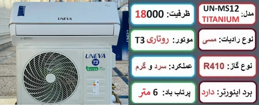 مشخصات اصلی کولر گازی 12000 کم مصرف یونیوا