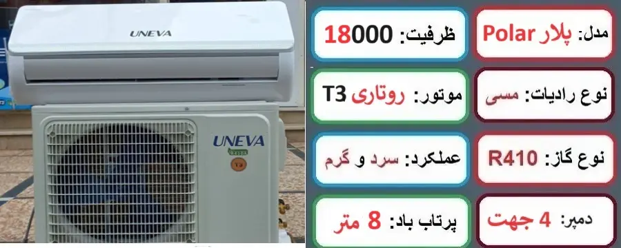 مشخصات اصلی کولر گازی 24000 یونیوا پلار