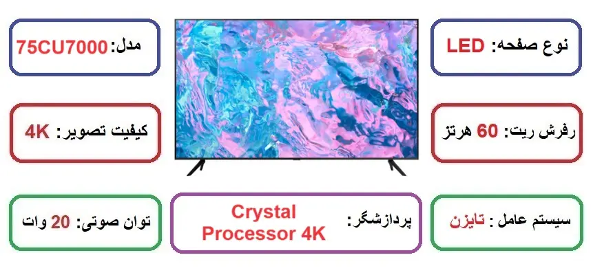 مشخصات اصلی تلویزیون 75 اینچ سامسونگ مدل سی یو 7000 در راضی کالا