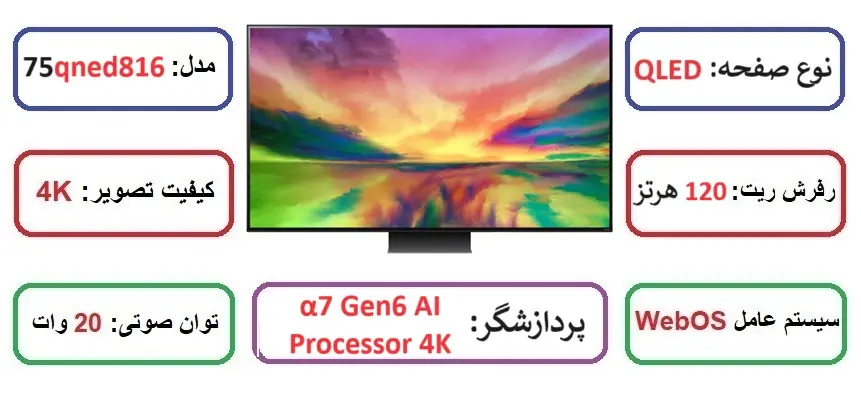 مشخصات اصلی تلویزیون کیوند ال جی مدل 75qned816 در راضی کالا