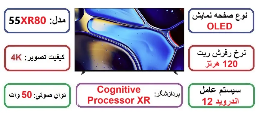 مشخصات اصلی تلویزیون سونی XR80 سایز 55 اینچ در راضی کالا