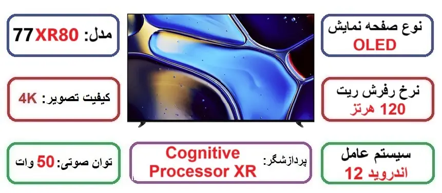 مشخصات اصلی تلویزیون سونی 77XR70 در راضی کالا