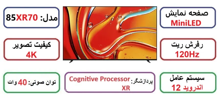مشخصات اصلی تلویزیون سونی 85XR70 در راضی کالا