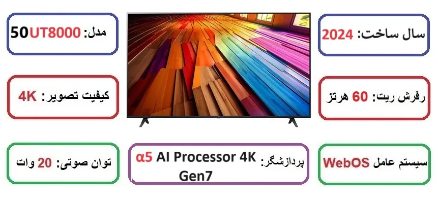 مشخصات اصلی تلویزیون ال جی 55UT80006 در راضی کالا