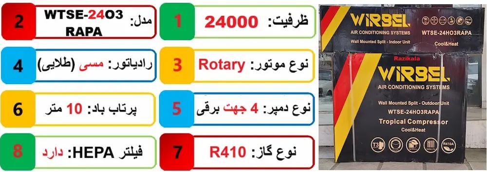 مشخصات کولر گازی ویربل 24000 در راضی کالا