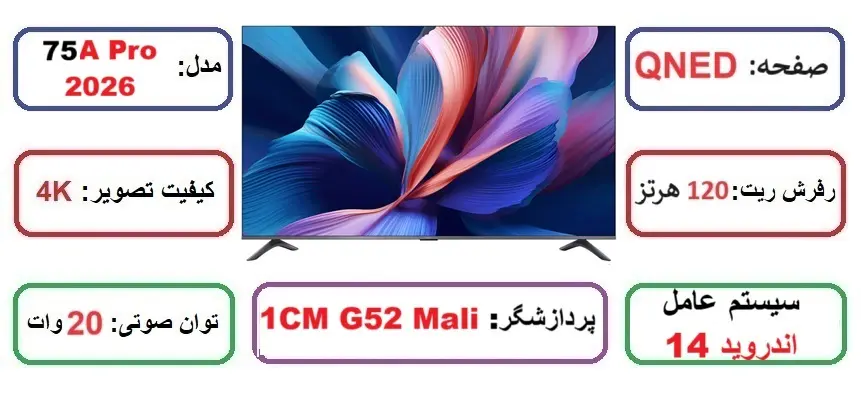 مشخصات اصلی تلویزیون شیاومی 75A Pro 2026