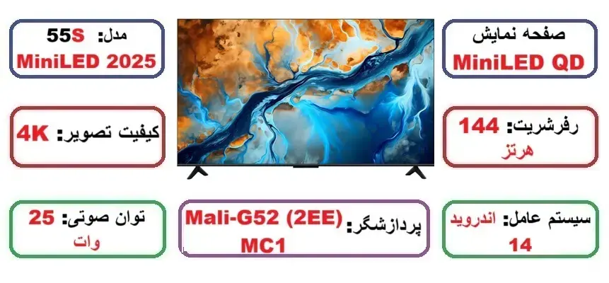 مشخصات تلویزیون شیاومی 75S MiniLED 2025 در راضی کالا