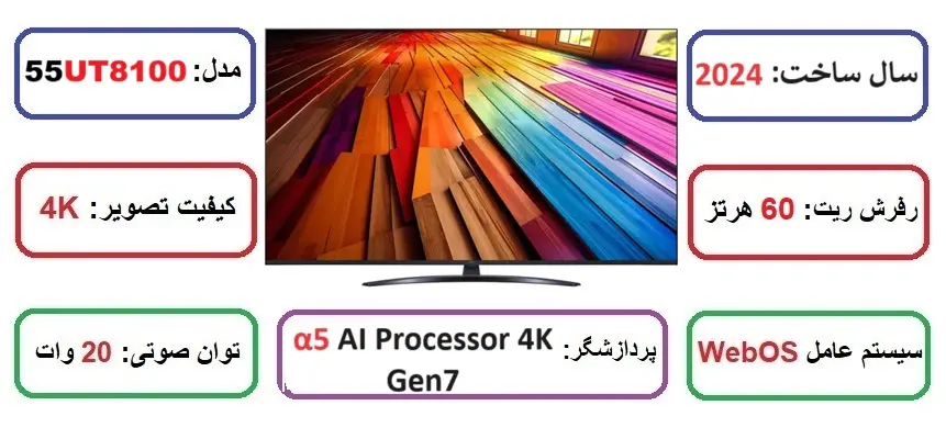 مشخصات اصلی تلویزیون ال جی 55UT8100