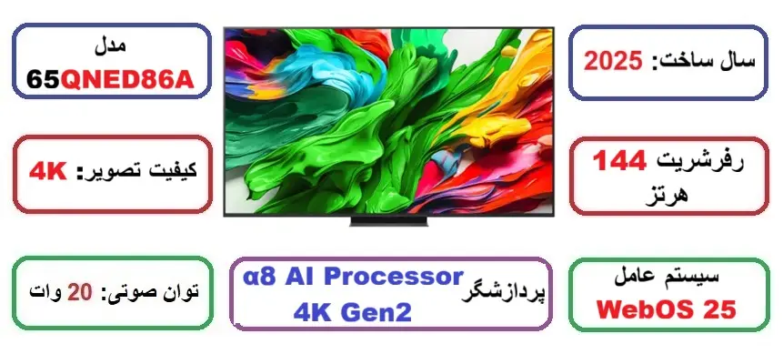 مشخصات اصلی تلویزیون ال جی 65qned86a راضی کالا