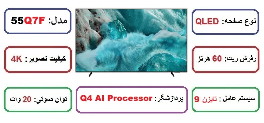 مشخصات تلویزیون سامسونگ 55Q7F در راضی کالا
