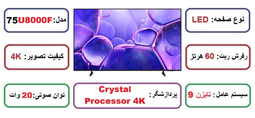 مشخصات تلویزیون سامسونگ 75U8000F محصول 2025