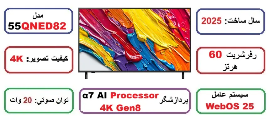 مشخصات تلویزیون ال جی 55qned82a